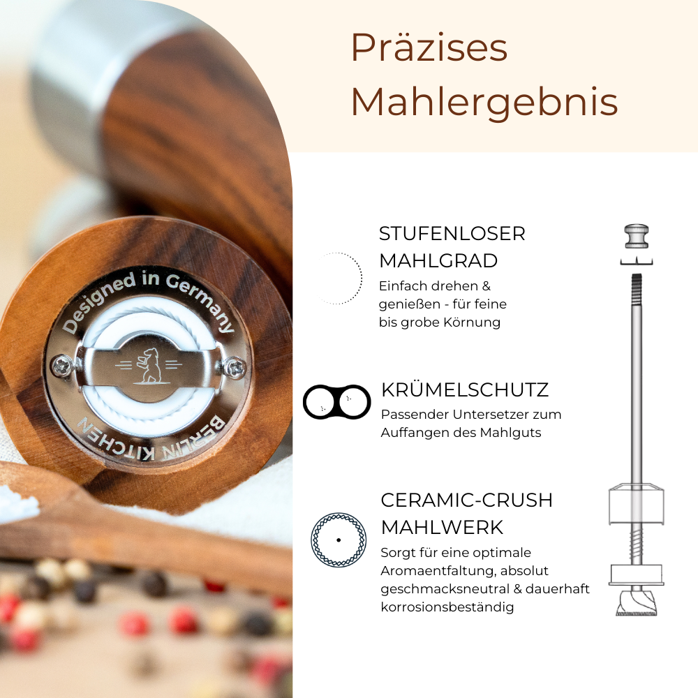 Salt'n Pepper Passion - hochwertige Salz & Pfeffermühle im Set mit GRATIS Dosierlöffel