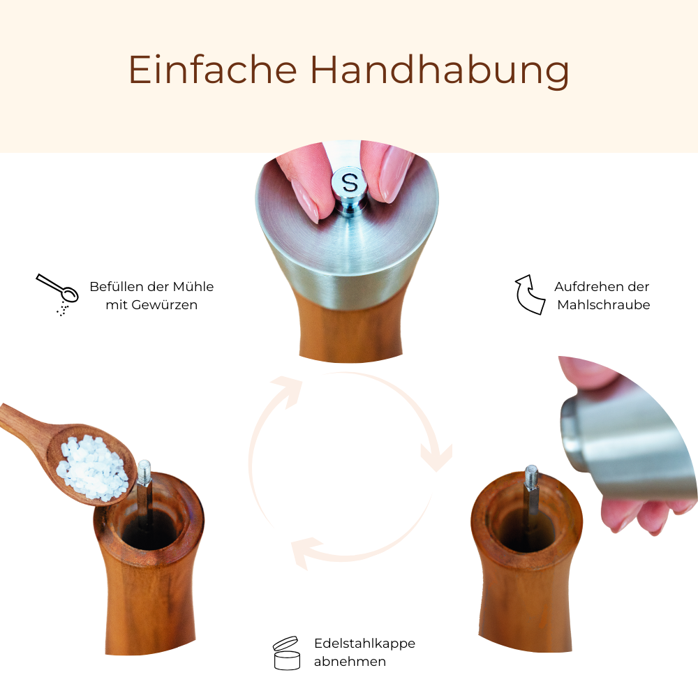 Salt'n Pepper Passion - hochwertige Salz & Pfeffermühle im Set mit GRATIS Dosierlöffel